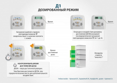 ЧЭНС-01-Скэнар в Новоалтайске купить Скэнар официальный сайт - denasvertebra.ru 