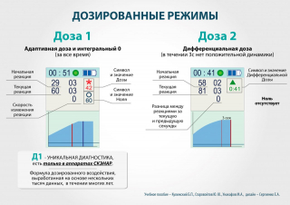 СКЭНАР-1-НТ (исполнение 01)  в Новоалтайске купить Скэнар официальный сайт - denasvertebra.ru 