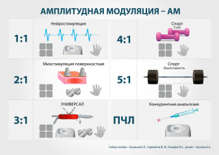 СКЭНАР-1-НТ (исполнение 01)  в Новоалтайске купить Скэнар официальный сайт - denasvertebra.ru 